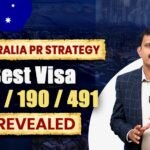 Australia PR Strategy