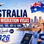 skilled migration visa