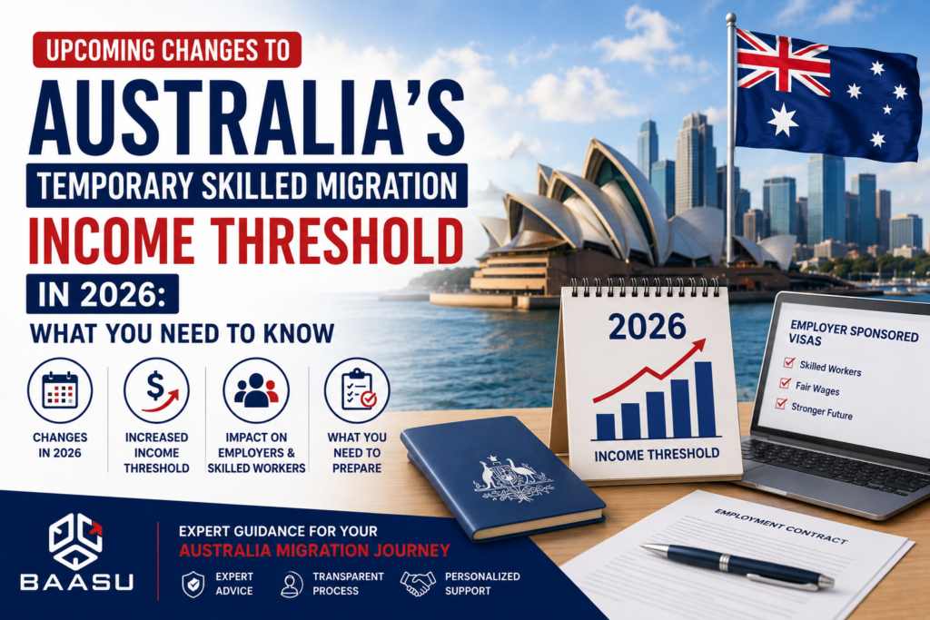 Australia's Temporary Skilled Migration Income Threshold in 2026